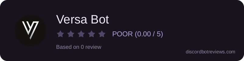 Rating