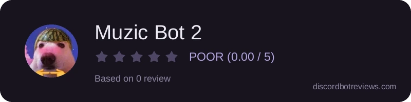 Rating widget preview for Muzic Bot 2