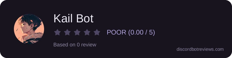 Rating widget preview for Kail Bot