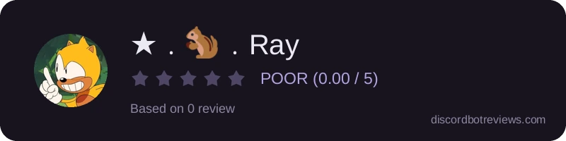 Rating