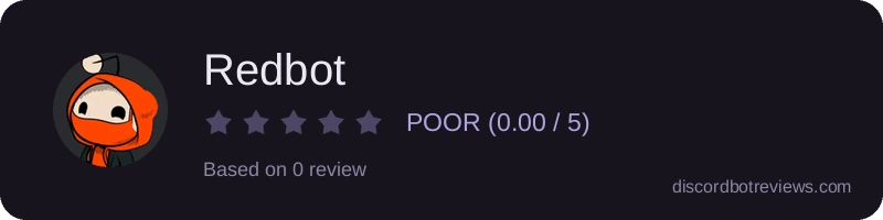 Rating