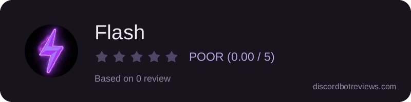 Rating