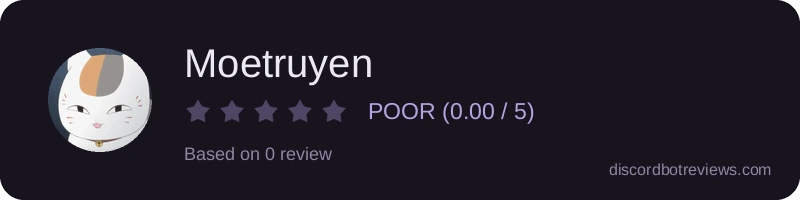 Rating