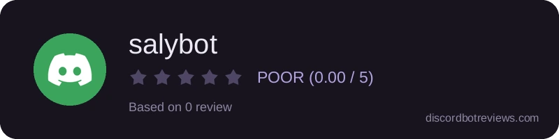 Rating