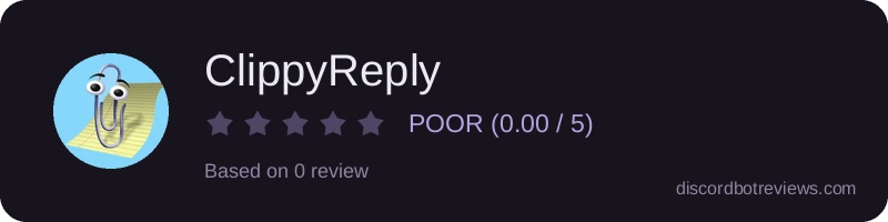 Rating