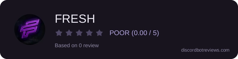 Rating
