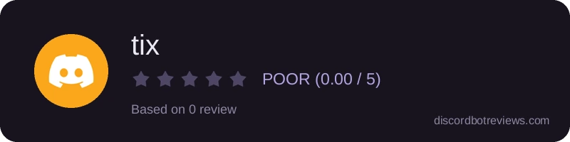 Rating