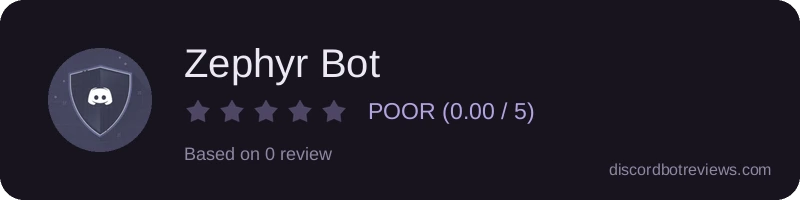 Rating widget preview for Zephyr Bot