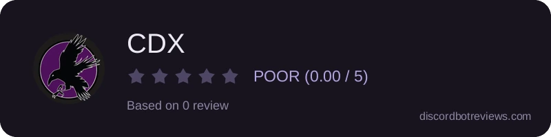 Rating