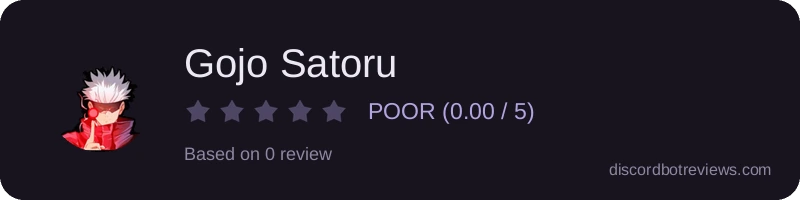 Rating widget preview for Gojo Satoru