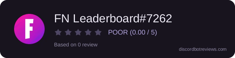 Rating widget preview for FN Leaderboard#7262