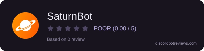 Rating