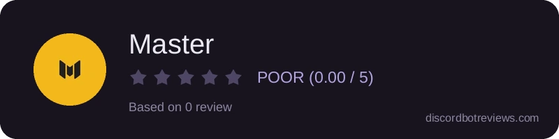 Rating widget preview for Master
