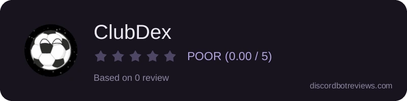 Rating