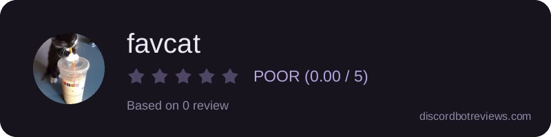 Rating banner for favcat