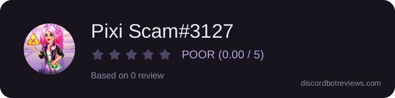 Rating
