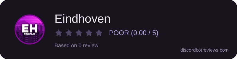 Rating widget preview for Eindhoven