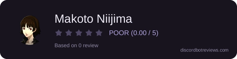 Rating widget preview for Makoto Niijima
