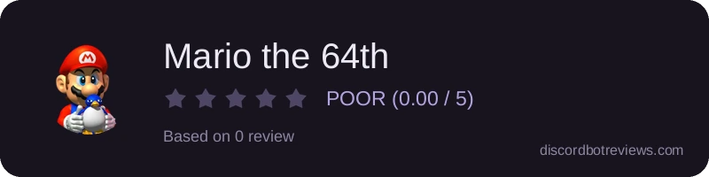 Rating