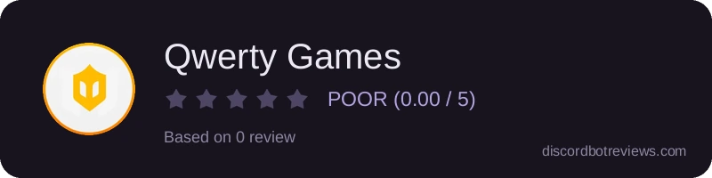 Rating