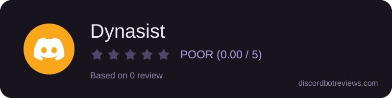 Rating widget preview for Dynasist