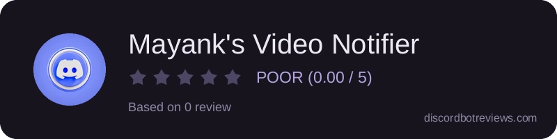 Rating widget preview for Mayank's Video Notifier 