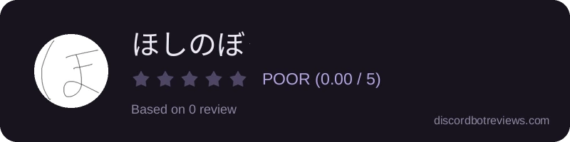 Rating