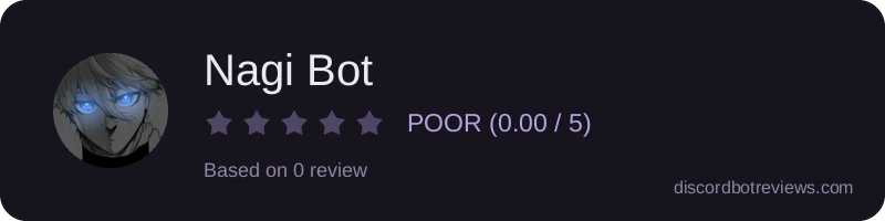 Rating