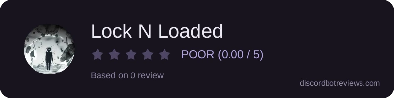 Rating widget preview for Lock N Loaded
