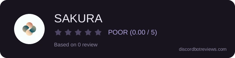 Rating widget preview for SAKURA