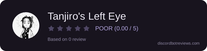 Rating widget preview for Tanjiro's Left Eye