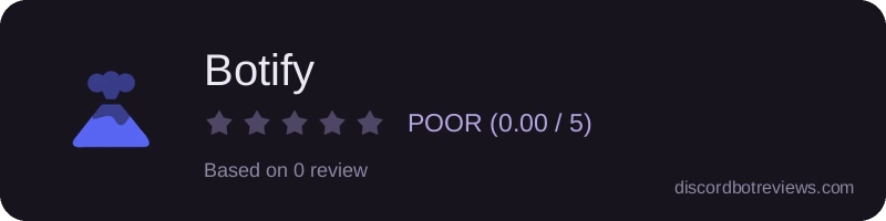 Rating