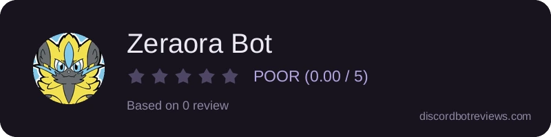 Rating