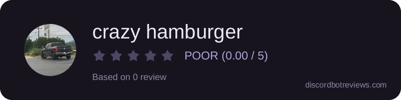Rating widget preview for crazy hamburger