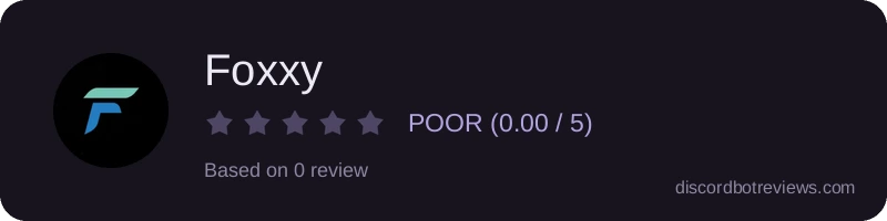 Rating widget preview for Foxxy