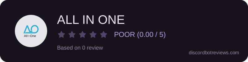 Rating