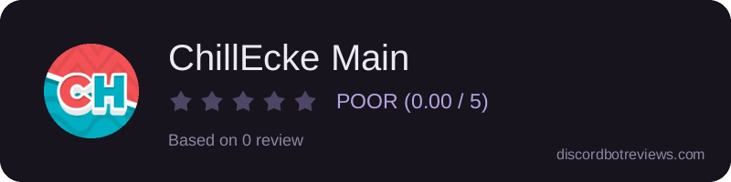 Rating widget preview for ChillEcke Main
