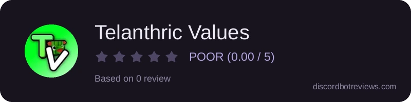Rating
