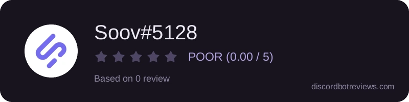 Rating