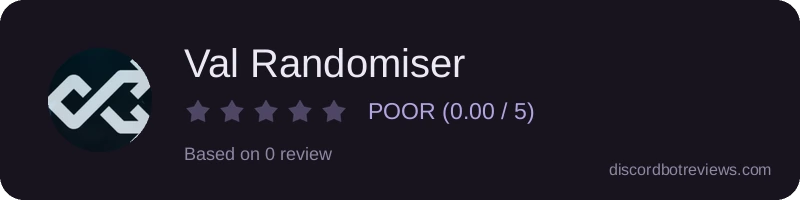 Rating widget preview for Val Randomiser