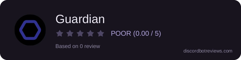 Rating