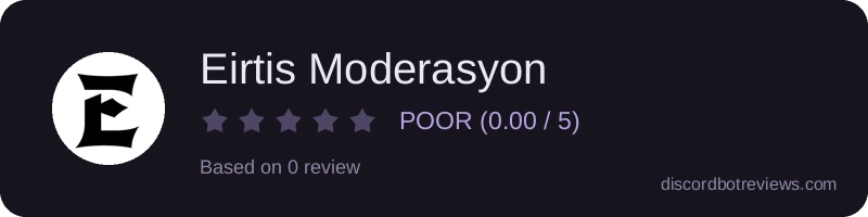 Rating