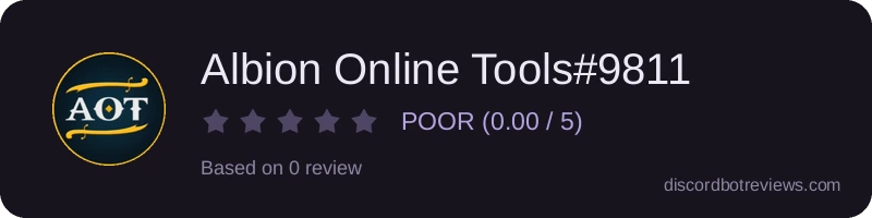 Rating widget preview for Albion Online Tools#9811