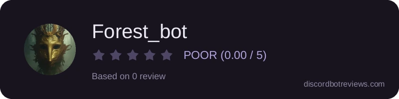 Rating