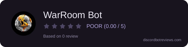 Rating