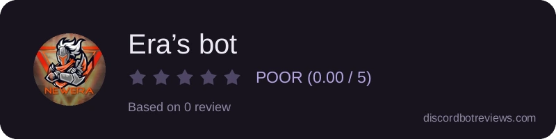 Rating widget preview for Era’s bot