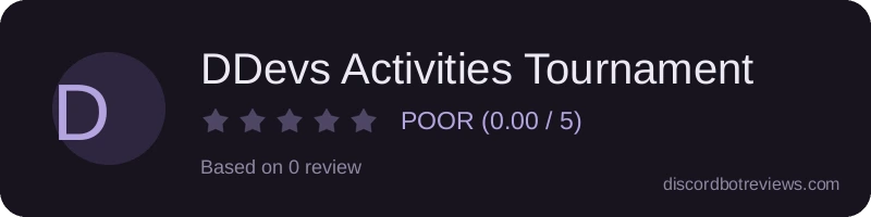 Rating
