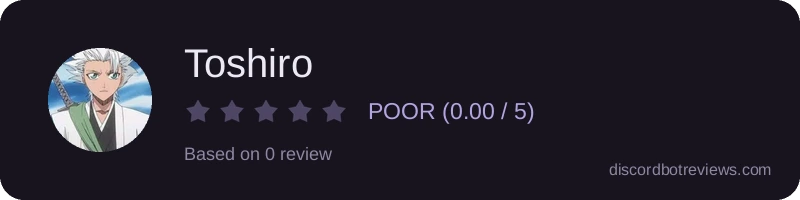 Rating