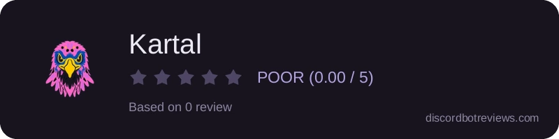 Rating