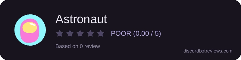 Rating